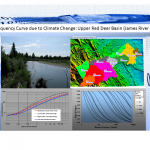 JRW-150x150 Flood Risk Analysis
