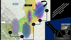 PMP-300x169 PMP and PMF Analysis.