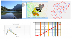 AQWABMOD-300x225 Hydrologic Modelling