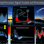 Spatio_Time_CrossCr-150x150 Time Series Forecasting